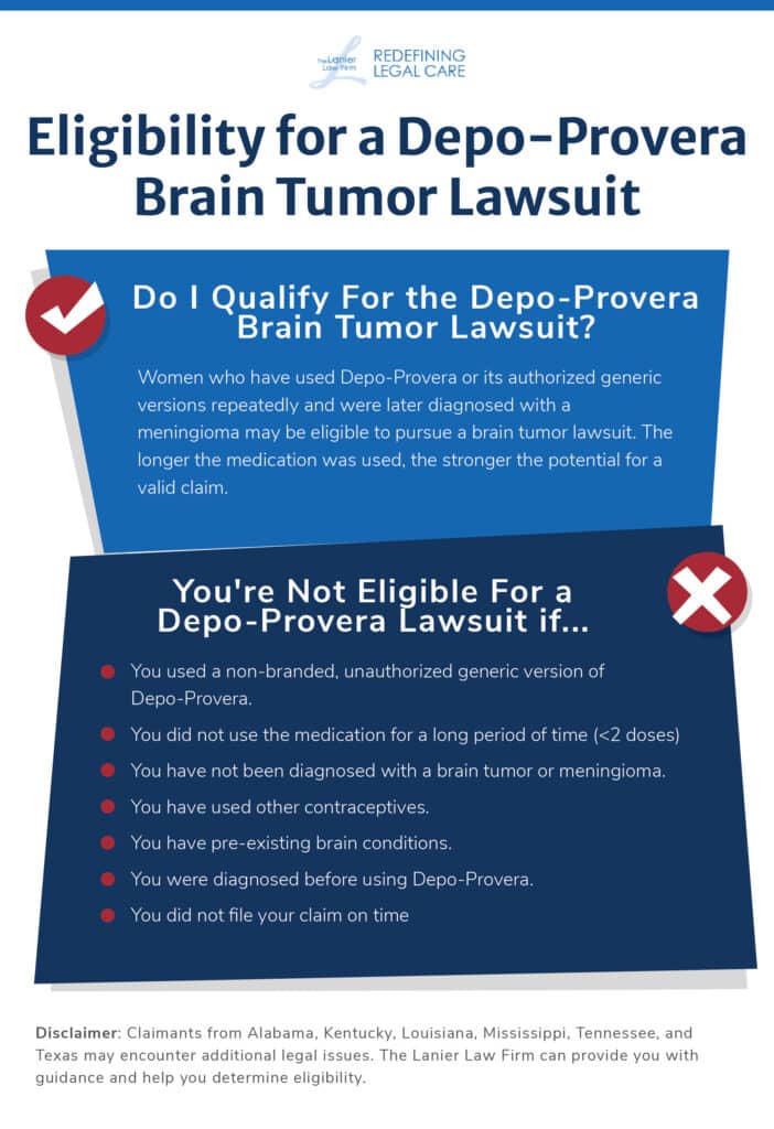 Eligibility Requirements for Depo Provera Lawsuit